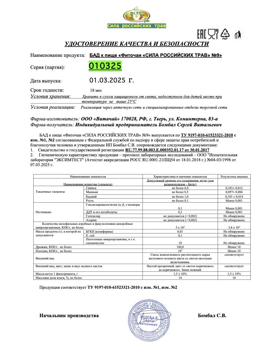 Паспорт №032025